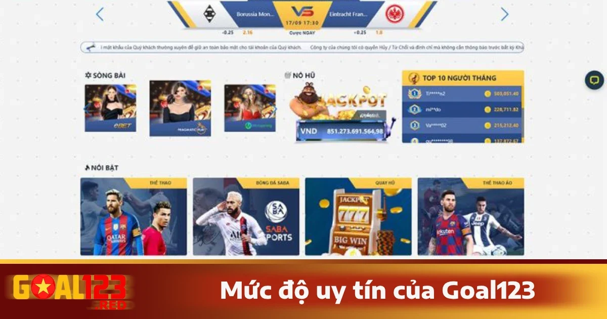 Trang chủ 26 Mức độ tin cậy và uy tín trên thị trường